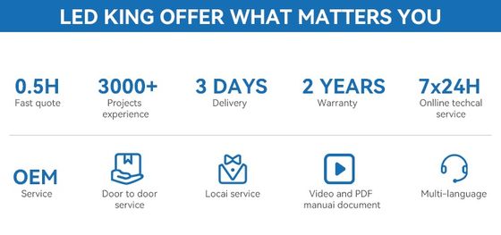 P4 1024*768mm Waterproof IP65 Outdoor LED Display Screen for Advertising and Rental Video Wall