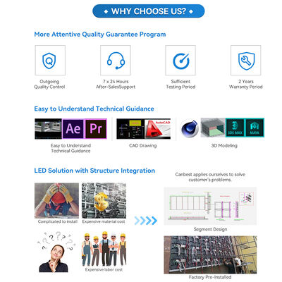 Außen-LED-Display IP65 wasserdicht mit 3840Hz Erneuerungsrate und 100000 Stunden Lebensdauer