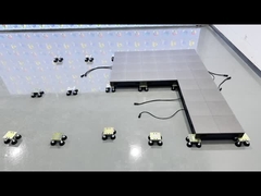 Interaktiver Bildschirm